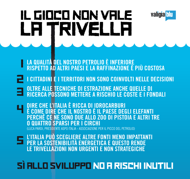 card VB Trivella