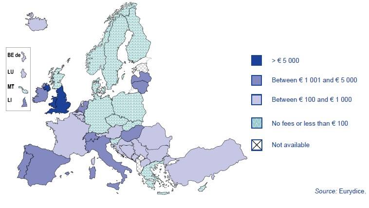 Livello di tassazione universitaria più diffuso, in euro. Fonte: National Student Fee and Support Systems in European Higher Education