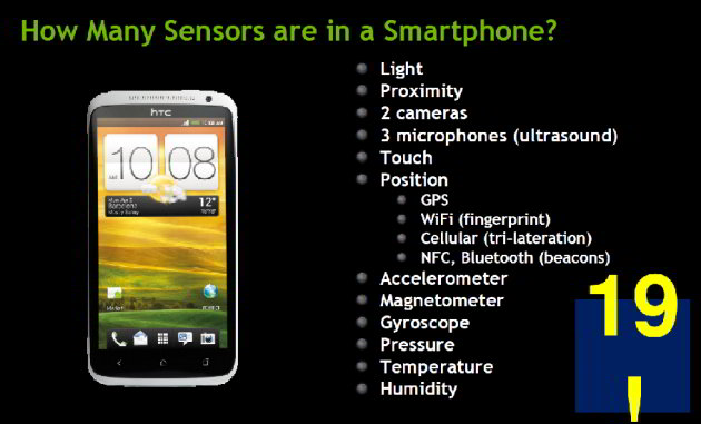 Sensori presenti in uno smartphone