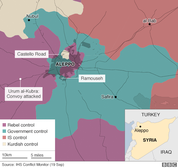Aleppo, città chiave per il controllo della Siria – via BBC