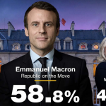 Le Pen Macron Francia