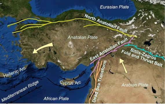 La faglia est anatolica che collega tre diverse placche tettoniche: anatolica, araba e africana