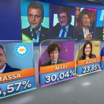 Alle elezioni del 22 ottobre 2023 in Argentina, la destra estrema non ha sedotto la maggior parte della popolazione. Ma l'esito del ballottaggio è incerto e il rischio di nuove esplosioni sociale non sventato.